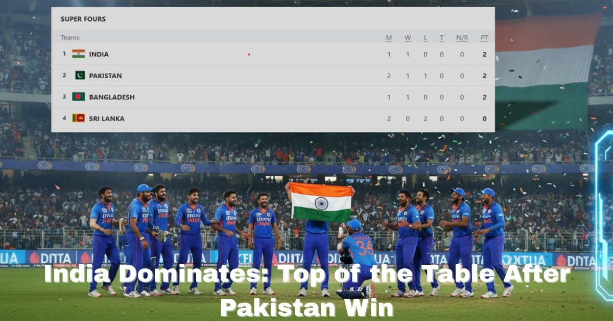 Asia Cup 2025 Points Table