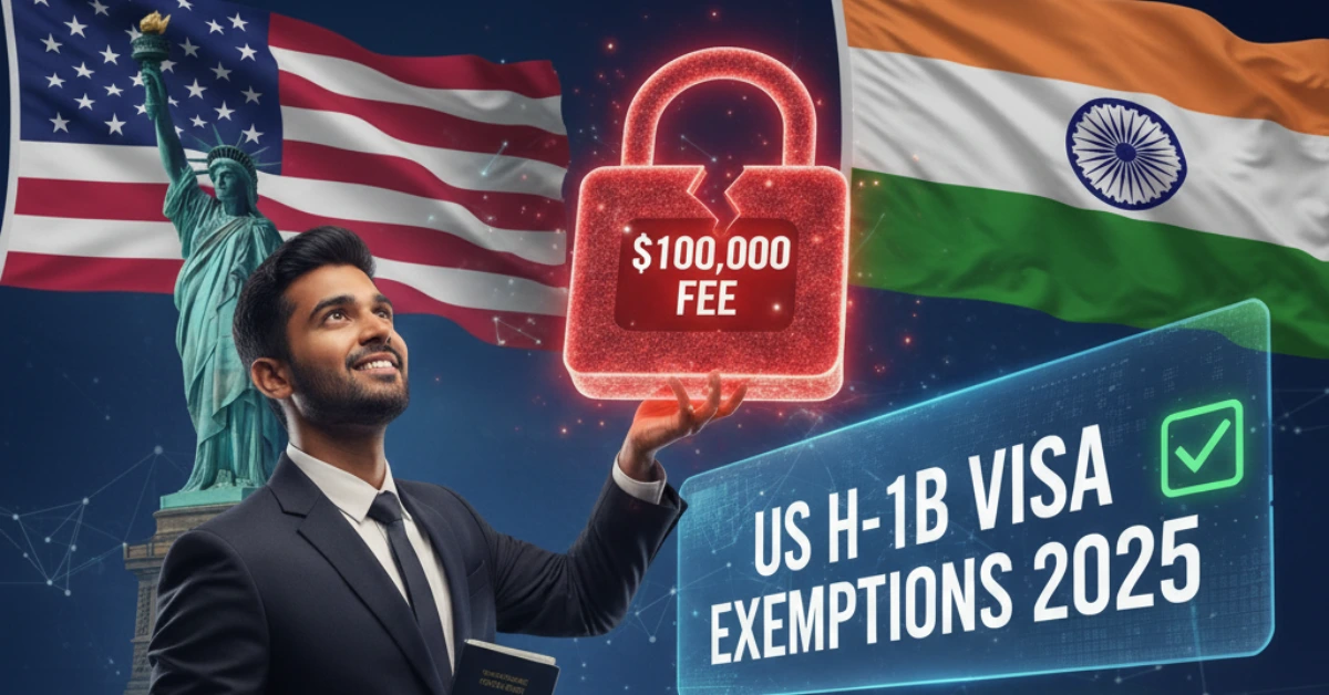 H-1B Visa Exemptions 2025